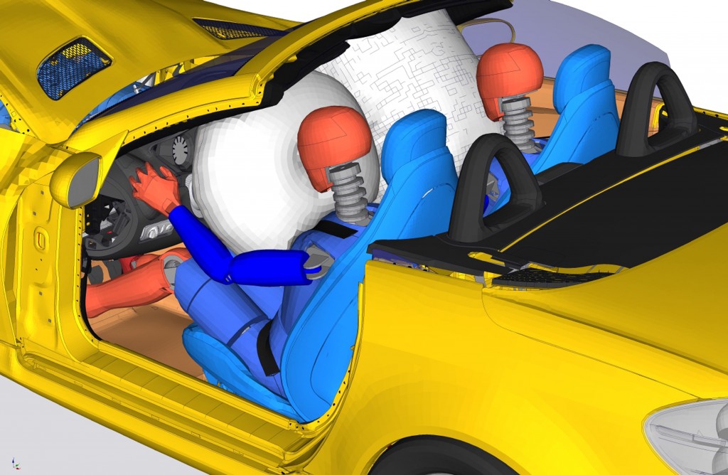 Airbags Technik